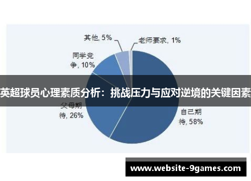 英超球员心理素质分析：挑战压力与应对逆境的关键因素