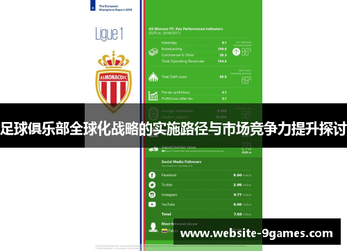 足球俱乐部全球化战略的实施路径与市场竞争力提升探讨