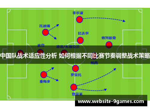 中国队战术适应性分析 如何根据不同比赛节奏调整战术策略