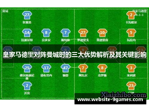 皇家马德里对阵曼城时的三大优势解析及其关键影响