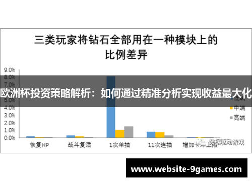 欧洲杯投资策略解析：如何通过精准分析实现收益最大化