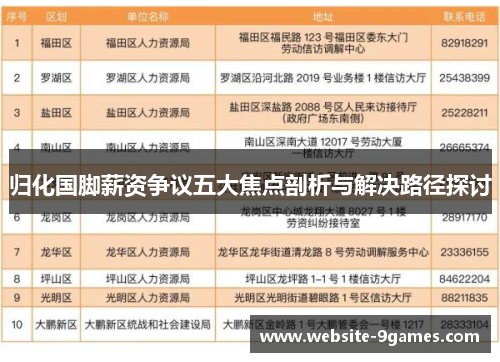 归化国脚薪资争议五大焦点剖析与解决路径探讨