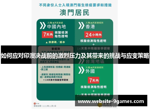 如何应对印澳决战前的激烈压力及其带来的挑战与应变策略