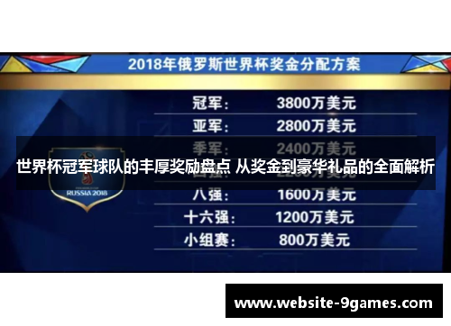 世界杯冠军球队的丰厚奖励盘点 从奖金到豪华礼品的全面解析