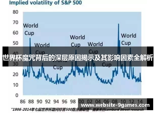 世界杯魔咒背后的深层原因揭示及其影响因素全解析