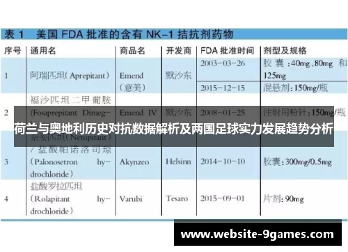 荷兰与奥地利历史对抗数据解析及两国足球实力发展趋势分析