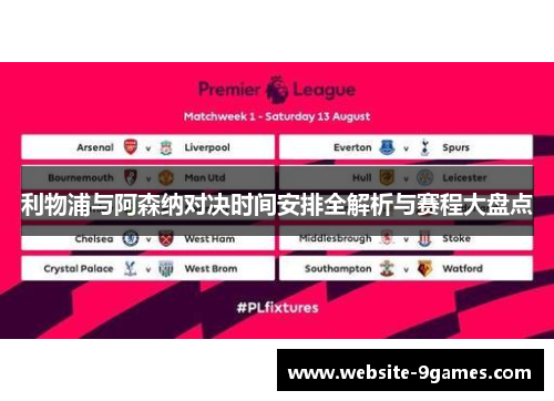 利物浦与阿森纳对决时间安排全解析与赛程大盘点 利物浦与阿森纳对决时间安排全解析与赛程大盘点