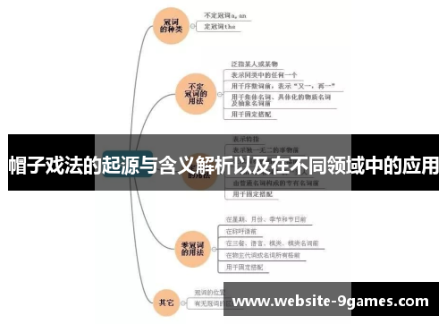 帽子戏法的起源与含义解析以及在不同领域中的应用