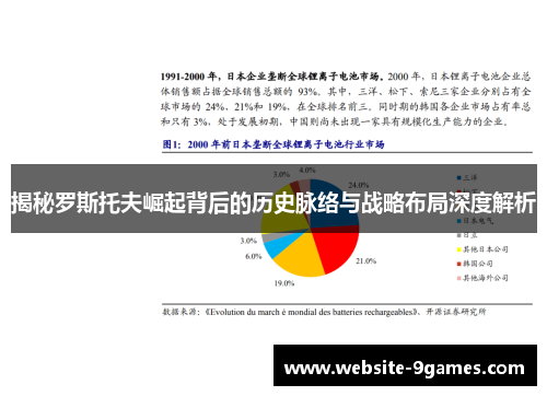 揭秘罗斯托夫崛起背后的历史脉络与战略布局深度解析