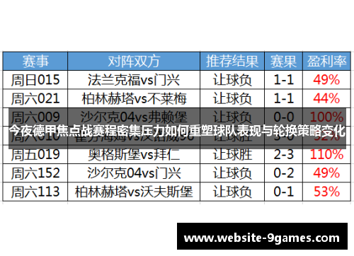 今夜德甲焦点战赛程密集压力如何重塑球队表现与轮换策略变化