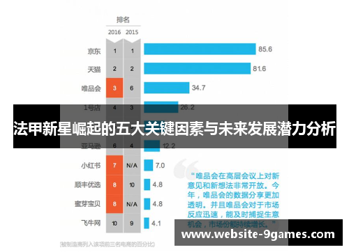 法甲新星崛起的五大关键因素与未来发展潜力分析