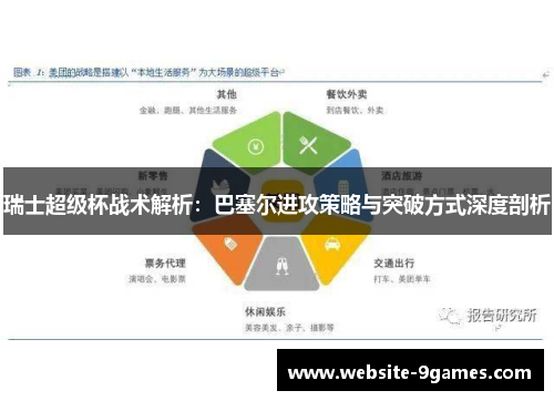 瑞士超级杯战术解析：巴塞尔进攻策略与突破方式深度剖析