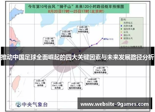 推动中国足球全面崛起的四大关键因素与未来发展路径分析